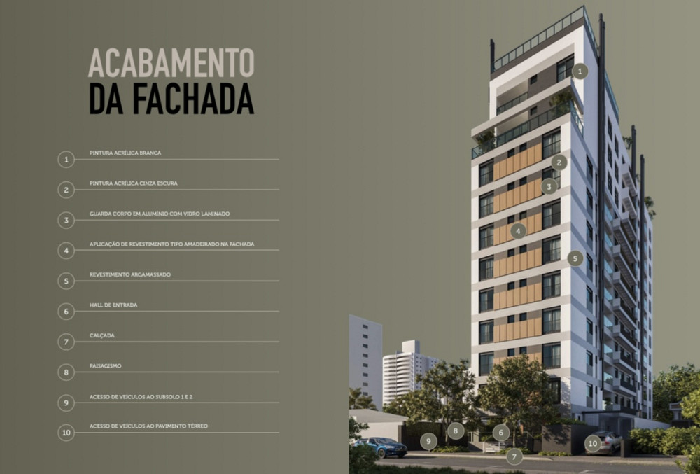 Квартира с тремя спальнями в ЖК Urban Флорианополис - изображение 5