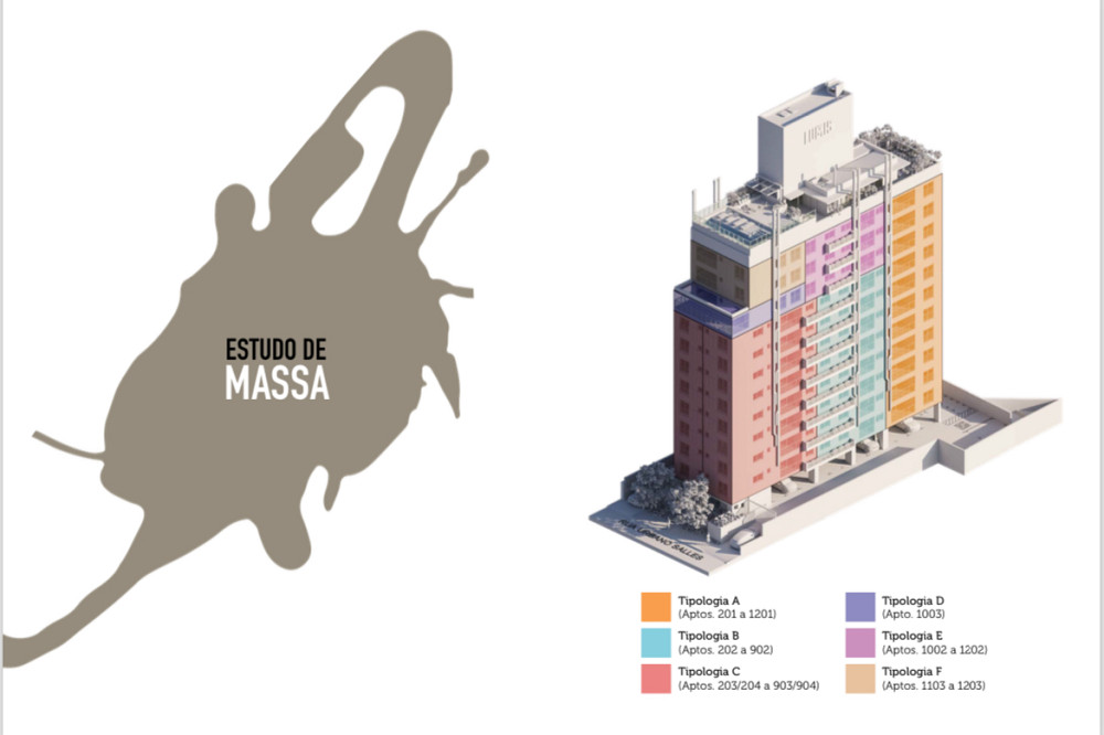 Квартира с тремя спальнями в ЖК Urban Флорианополис - изображение 3